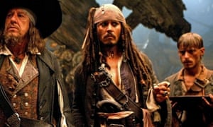 Image result for pirate