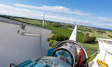 Wind turbines on Samso, Denmark