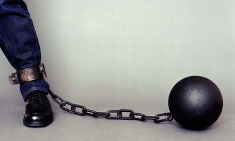 Foot Shackled to Ball and Chain