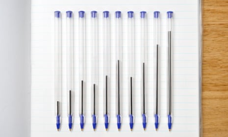 art and culture business plan Ink levels in ballpoint pens forming a graph