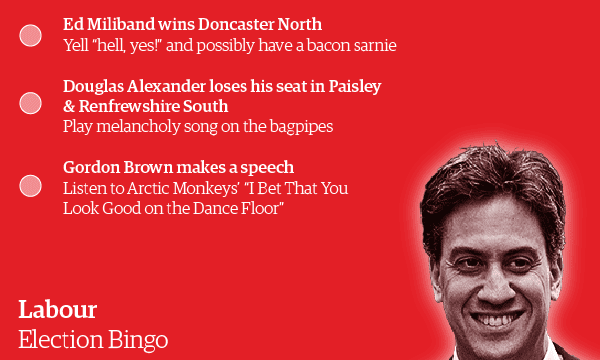 Election Night Bingo Are You Ready To Play The Game Opinion The Guardian