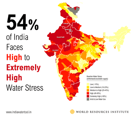 Water stress in India map