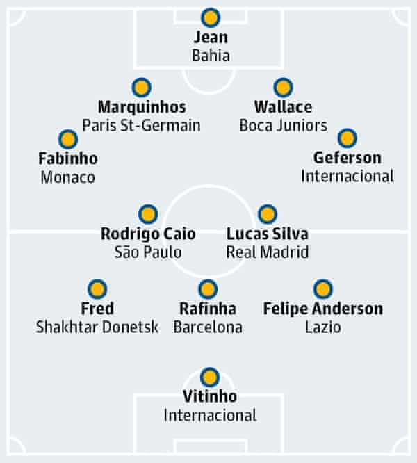 From Germany To Brazil Via England Which Country Has The Best