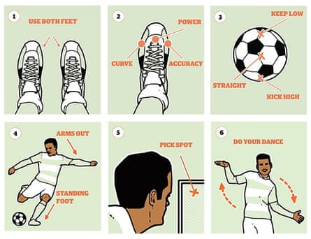 How to Kick a Soccer Ball Like a Pro: Expert Tips and Techniques