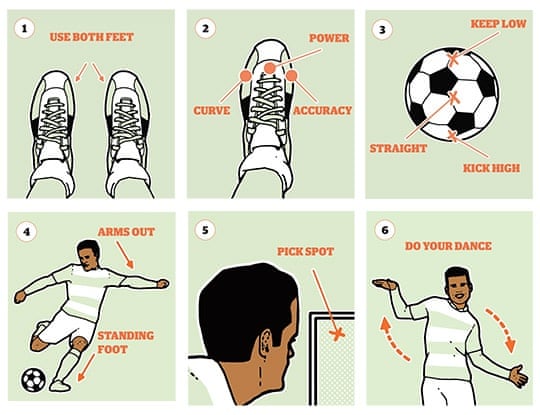 How To Teach The Kicking Skills Turn Your K 3 S Into Soccer