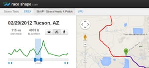 strava 2