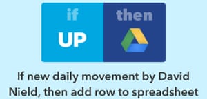 ifit screengrab