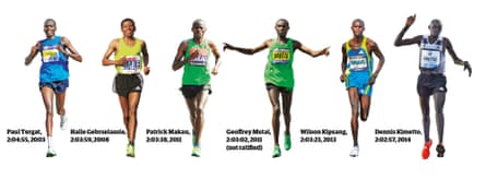 Marathon world record holders