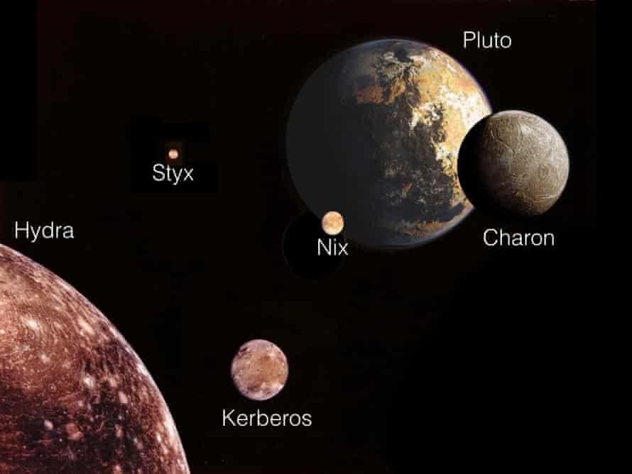 Pluto's moons tumble in orbit, Hubble measurements reveal | Space | The  Guardian