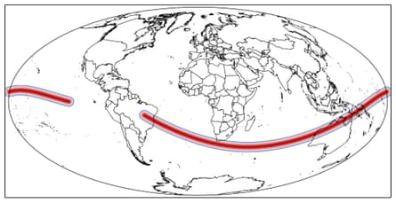 An “impact corridor” for an asteroid, which can be calculated tens of years into the future.