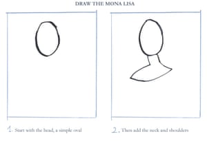 How To Draw The Mona Lisa Children S Books The Guardian