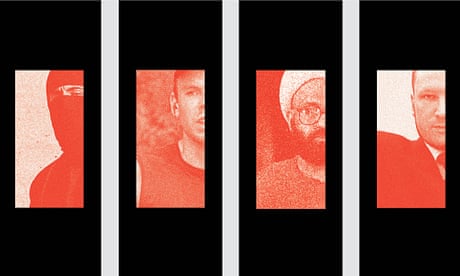 Narcissism and terrorism: how the personality disorder leads to deadly violence