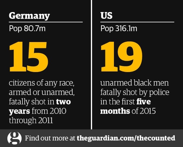 germany police killings the counted