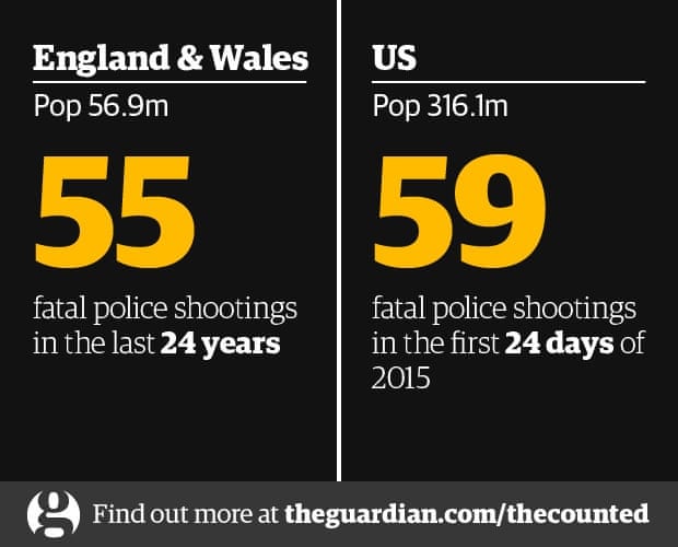 https://i.guim.co.uk/img/static/sys-images/Guardian/Pix/pictures/2015/6/8/1433800472888/5d548db2-75d0-40bb-b6dd-171dce9ba52b-620x500.jpeg?w=620&amp;q=55&amp;auto=format&amp;usm=12&amp;fit=max&amp;s=ba384db78d85f56954c9caeee0add8ea