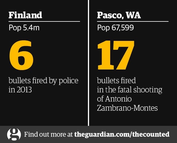 finland police shootings the counted