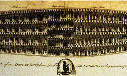 Plan of a slave ship showinmg how slaves were stowed, manacled, into the hold.