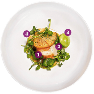 Ham, egg and peas: Restaurant Sat Bains, Nottingham