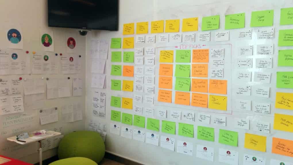 Wall of ideas