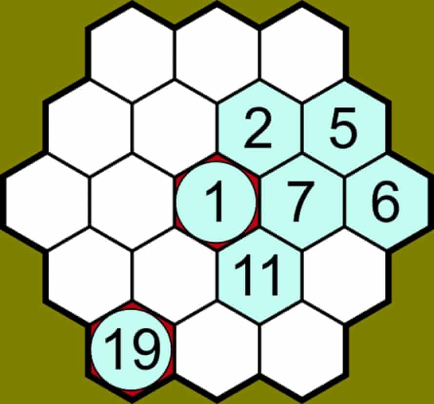 Can you solve it? Is beehive Hidato the new Sudoku? Mathematics The