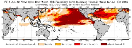 ‘The blob’, a patch of warm water, generated by climate change that has bleached corals across the Pacific.