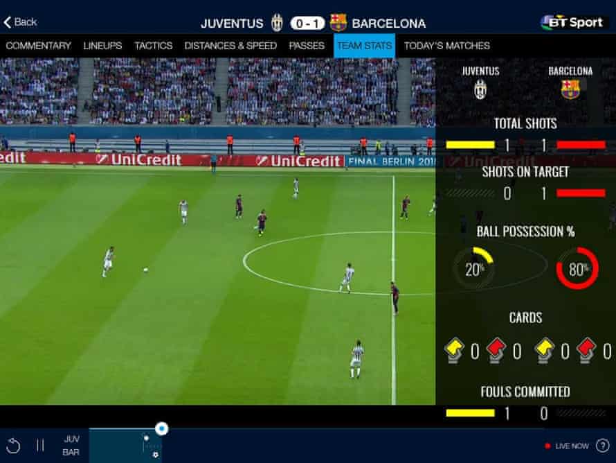 Best Football Game Apps Best Football Game Apps