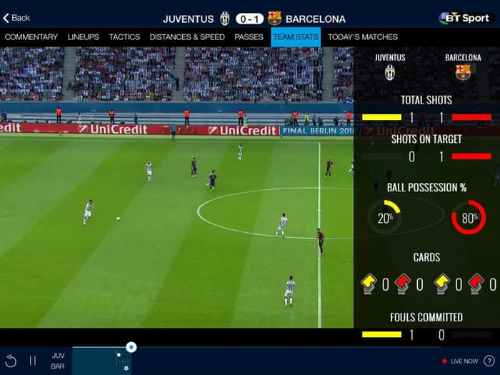 Foot Ball Manager 2015 Java Game Foot Ball Manager 2015 Java Game