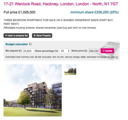 £1m shared ownership flat in Hackney