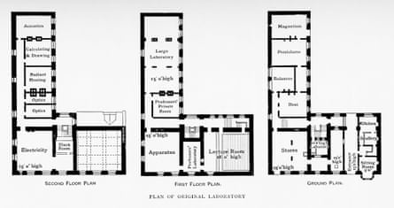  Black and white architects’ floor plan of the Cavendish laboratory, an L-shaped plan.  Rooms are given simple designations, e.g. ‘Electricity’ on the second floor, ‘Lecture Room’ on the first, and ‘Pendulums’ on the ground floor.