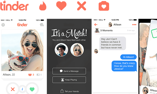 Tinder Introduces Super Like Feature Does This Make Swiping Right A Diss Hannah Jane Parkinson The Guardian Tinder Introduces Super Like Feature Does This Make Swiping Right A Diss Hannah Jane Parkinson The Guardian