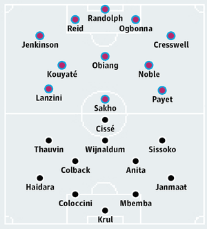 West Ham United v Newcastle United: match preview