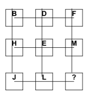 mensa