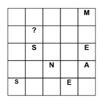 mensa