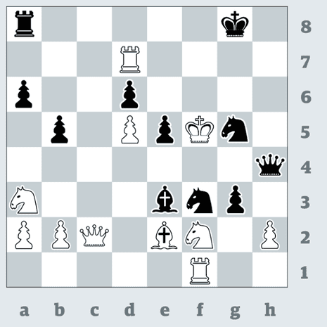 BACK RANK COMBOS Diagram 38 - White checkmates in 1 move.