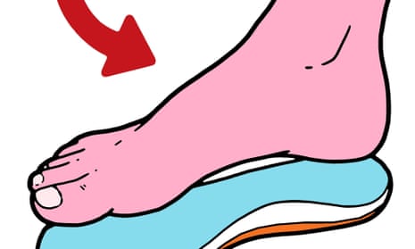 Sole 2025 custom footbeds