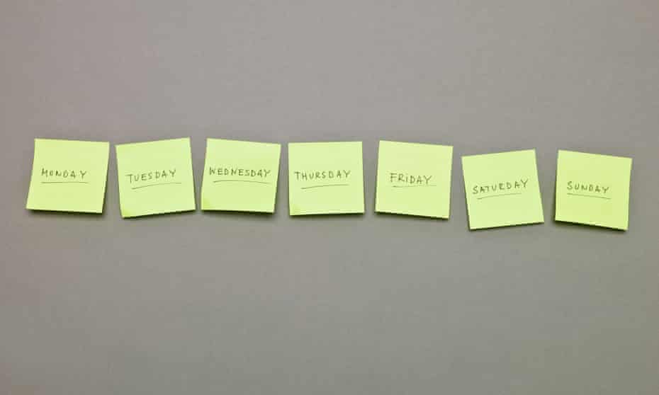 Post-its with Monday to Sunday written on them