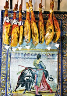 Claudia Roden Exclusive On The Food Of Spain Spanish Food And Drink The Guardian