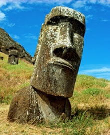 Jared Diamond: Easter Island