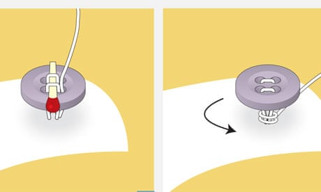 how to sew a button on a dress shirt How to Sew a Button in Just a Few Simple Steps Remy Made