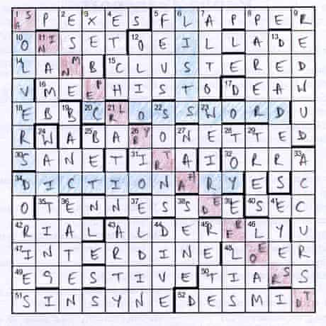 Crossword blog: meet Anne R Bradford | Crosswords | The Guardian