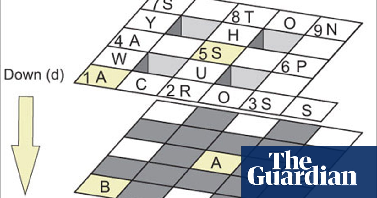 Crossword blog threedimensional cryptic crosswords Crosswords The