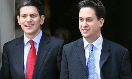 Ed Miliband and David Miliband