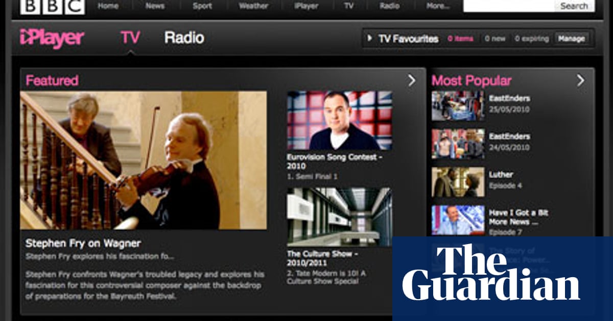 Capturing Or Downloading Youtube And Other Videos Technology The Guardian Capturing Or Downloading Youtube And Other Videos Technology The Guardian