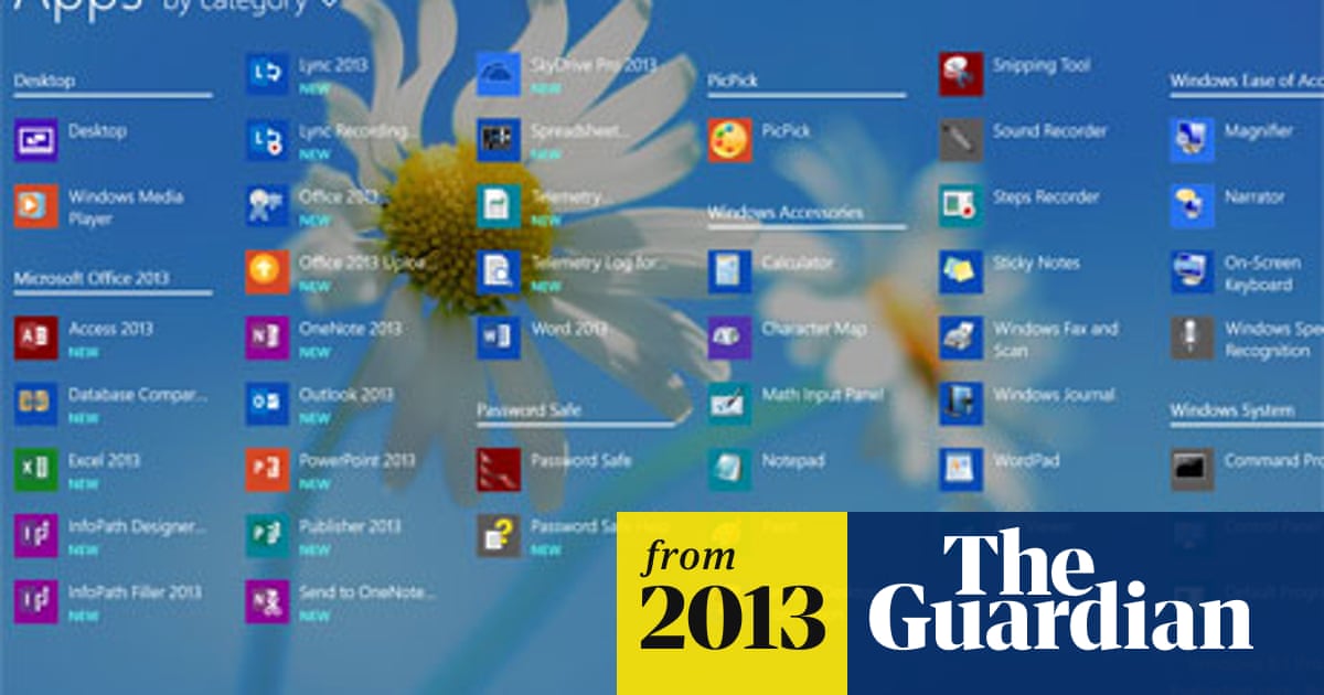 windows 8 1 to bring back start menu in free download windows 8 the guardian