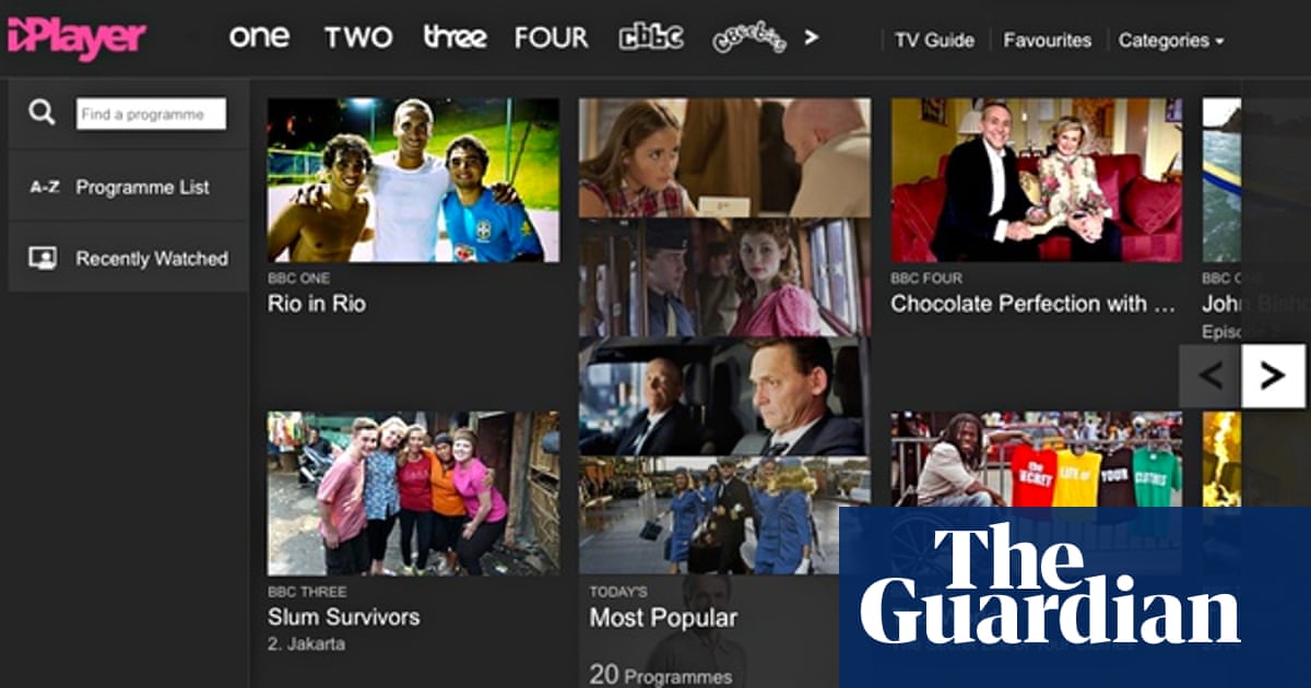 How Can I Access Restricted Uk Sites When I'm Overseas? | Computing | The  Guardian