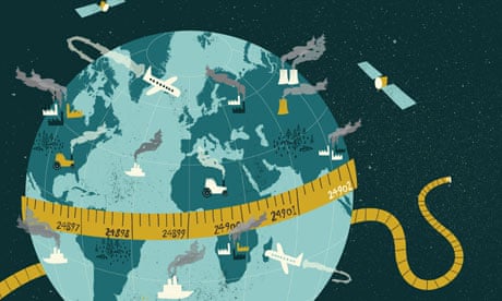 An illustration of the world with a tape measure around it
