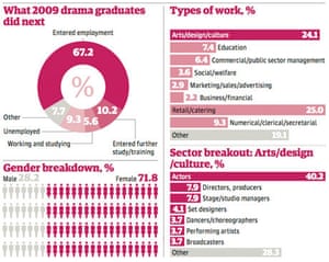 Graduate public sector jobs Graduate public sector jobs
