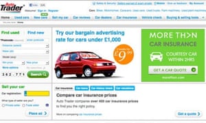 Auto Trading Auto Trading