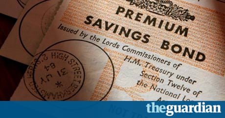 Fixed Term Savings Account Fixed Term Savings Account