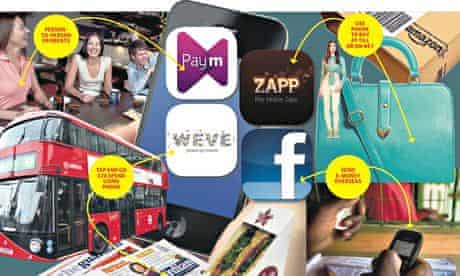 The Payment Revolution Starts Here Mobile Phones The Guardian