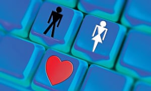Online dating format